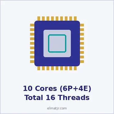 معالج Intel Core i7-14700KF